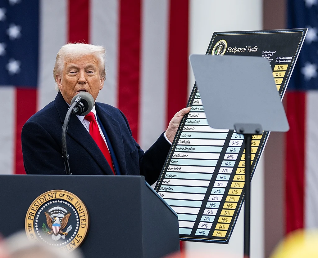 Trump Tariffs - Det senaste om tullar